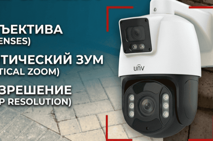 (Smart Tracking) в IP-камерах UniView
